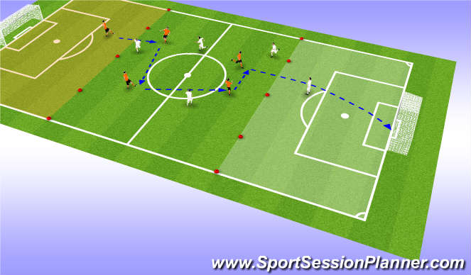 Football/Soccer Session Plan Drill (Colour): Progression To Opposed