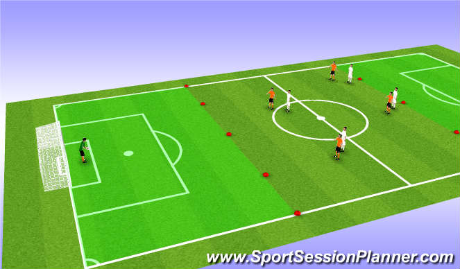 Football/Soccer Session Plan Drill (Colour): Progession to SSG