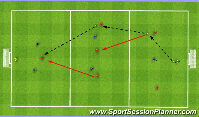 Football/Soccer Session Plan Drill (Colour): Screen 1