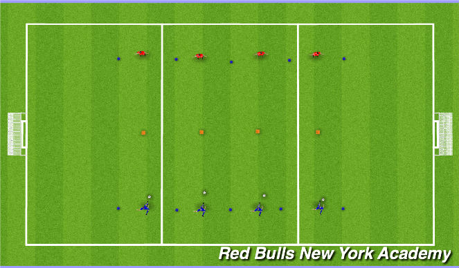 Football/Soccer Session Plan Drill (Colour): Warm up- Cone flip