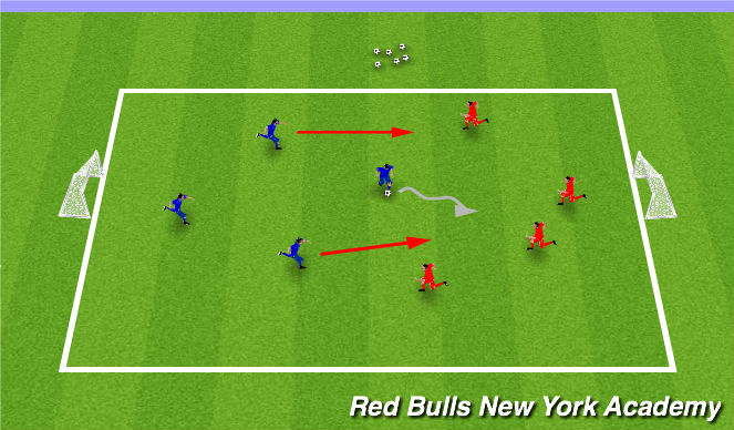 Football/Soccer Session Plan Drill (Colour): Conditioned game