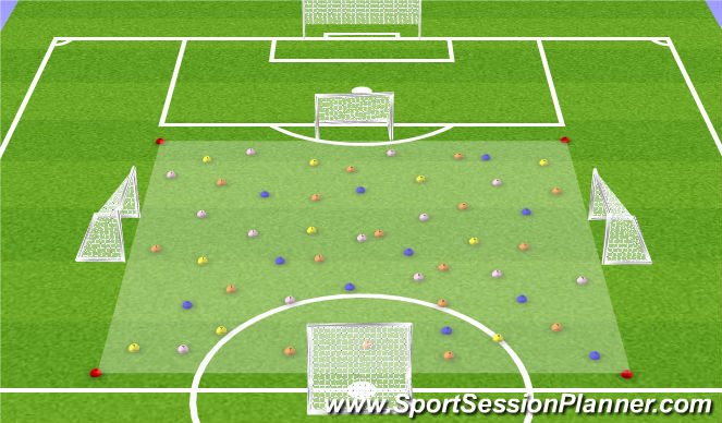 Football/Soccer Session Plan Drill (Colour): Find The Parts