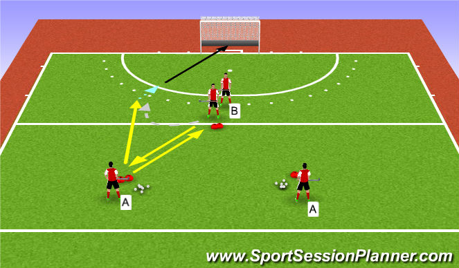 Hockey Session Plan Drill (Colour): Open receive
