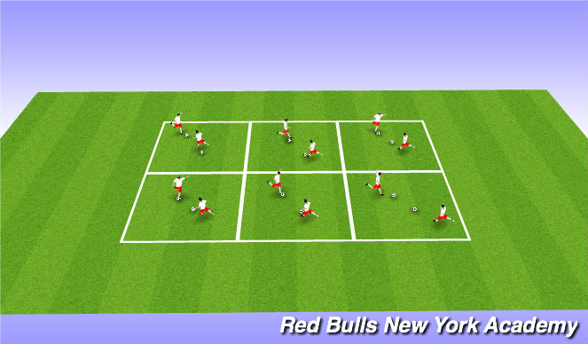 Football/Soccer Session Plan Drill (Colour): BALL MASTERY