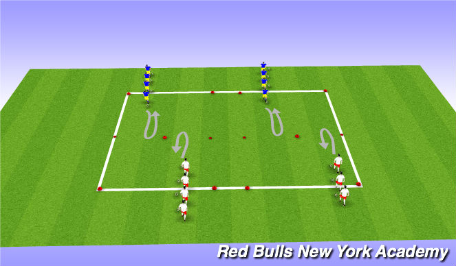 Football/Soccer Session Plan Drill (Colour): WARM UP : TURNING REPETITION