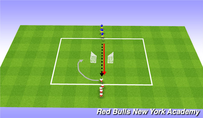 Football/Soccer Session Plan Drill (Colour): 1v1 Fully Opposed