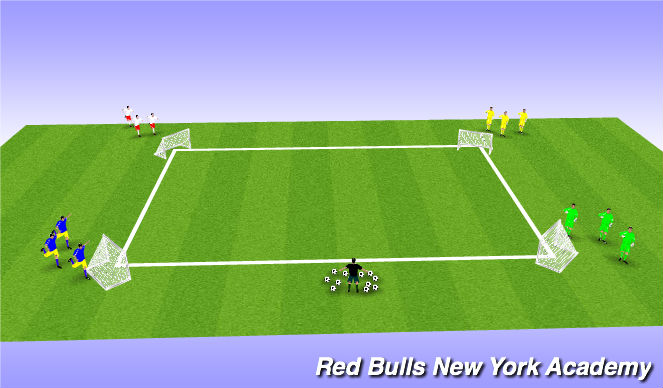 Football/Soccer Session Plan Drill (Colour): Condition Game