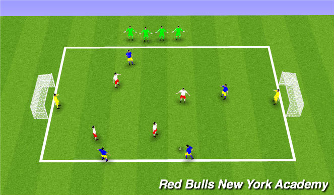 Football/Soccer Session Plan Drill (Colour): Small Sided Game