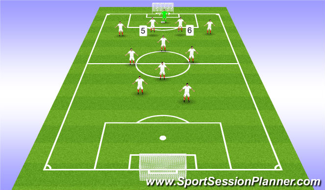 Football/Soccer Session Plan Drill (Colour): Centre Backs