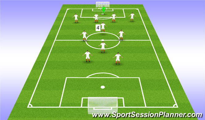 Football/Soccer Session Plan Drill (Colour): Central Defensive Midfielder