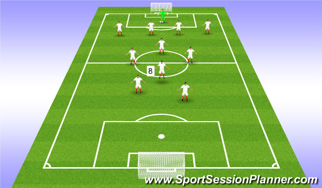 Football/Soccer Session Plan Drill (Colour): Central Attacking Midfielder