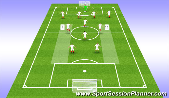 Football/Soccer Session Plan Drill (Colour): Wide Midfielders