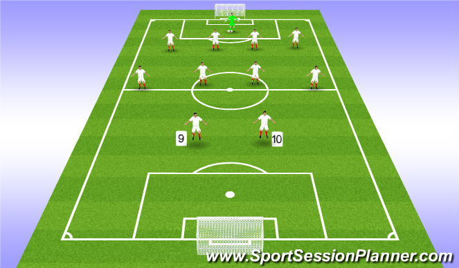 Football/Soccer Session Plan Drill (Colour): Forwards