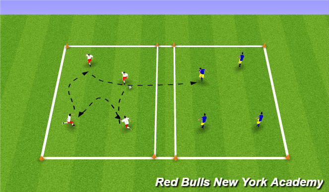 Football/Soccer Session Plan Drill (Colour): Warm up