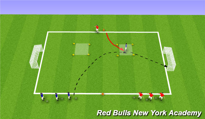 Football/Soccer Session Plan Drill (Colour): Technical