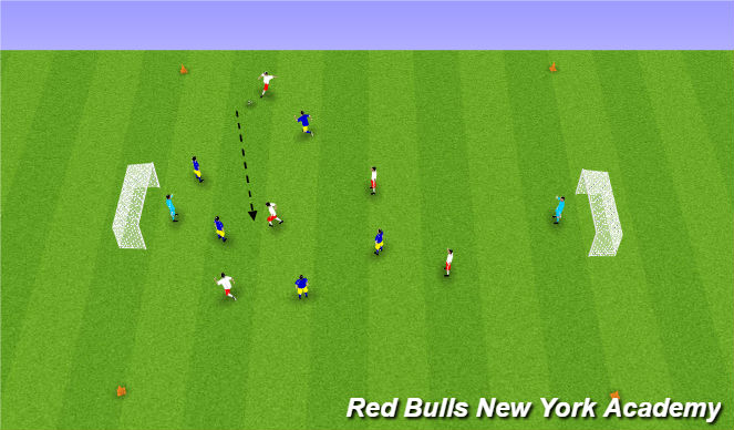 Football/Soccer Session Plan Drill (Colour): Game