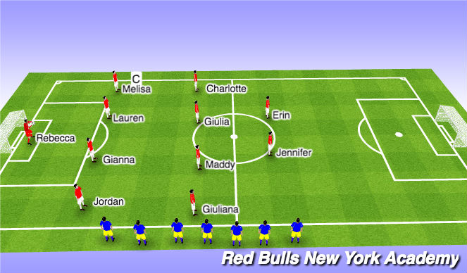 Footballsoccer Hot Shots Line Up 1016 Tactical Possession