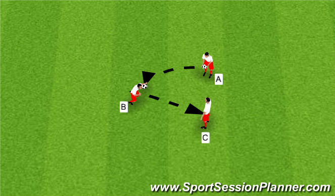 Football/Soccer Session Plan Drill (Colour): Heading in Threes