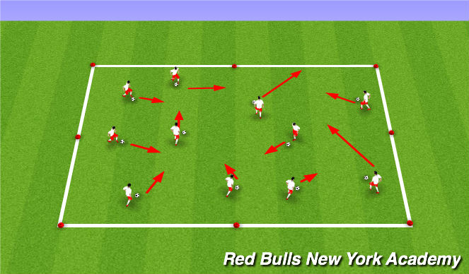 Football/Soccer Session Plan Drill (Colour): 100 Touches