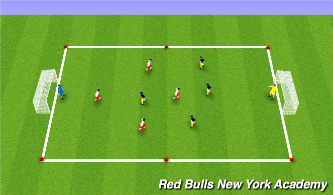 Football/Soccer Session Plan Drill (Colour): Free-Play/3 Team Tournament