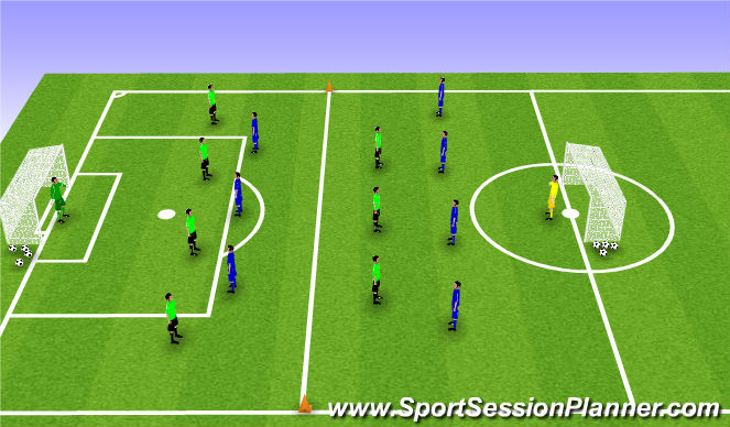 Football/Soccer Session Plan Drill (Colour): 7v7 to goal w/fitness