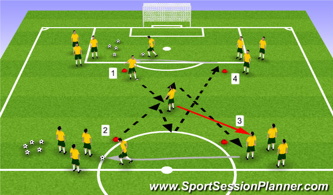 Football/Soccer Session Plan Drill (Colour): Passing Practice