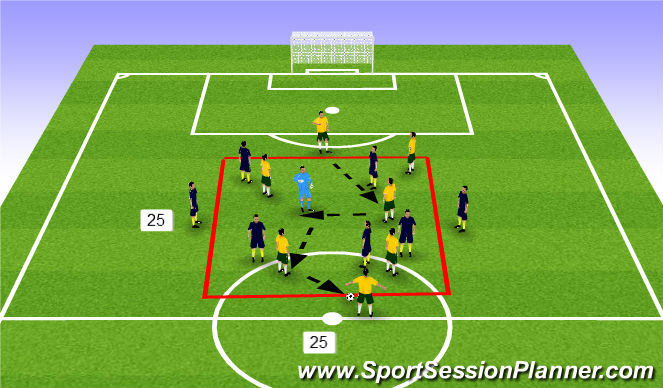 Football/Soccer Session Plan Drill (Colour): Positioning Game