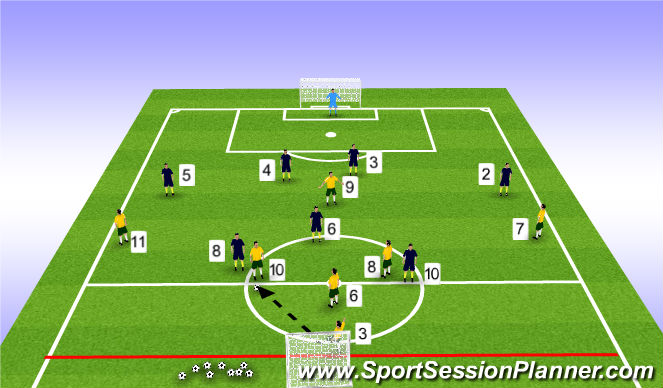 Football/Soccer Session Plan Drill (Colour): Screen 5