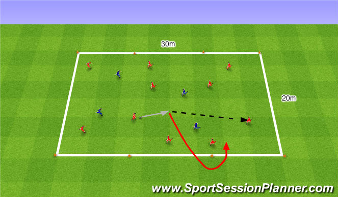 Football/Soccer Session Plan Drill (Colour): 10v4 keep ball. 10v4 na utrzymanie.