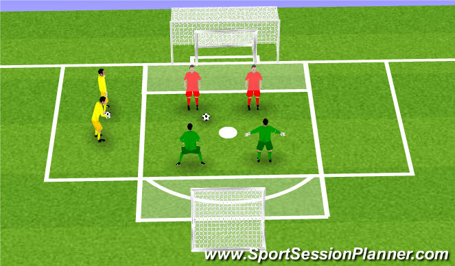 Football/Soccer Session Plan Drill (Colour): 2v2 games