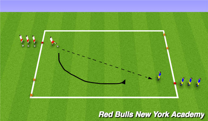 Football/Soccer Session Plan Drill (Colour): Small Sided