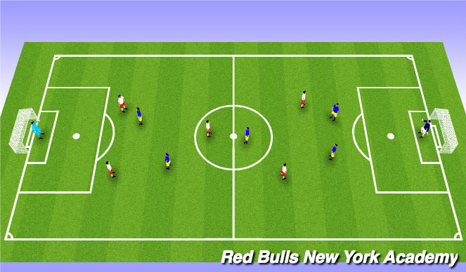 Football/Soccer Session Plan Drill (Colour): Game