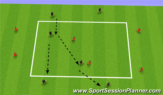 Football/Soccer Session Plan Drill (Colour): 2v2 to targets