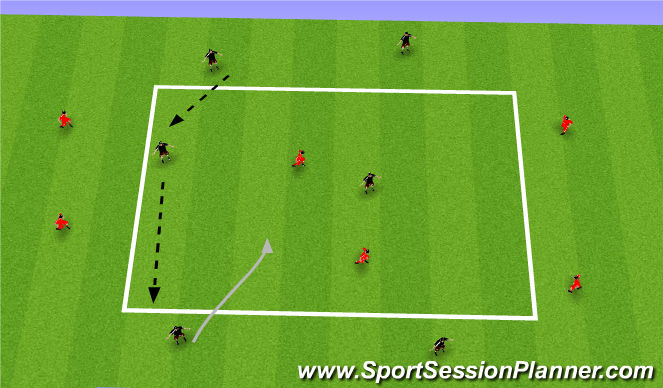 Football/Soccer Session Plan Drill (Colour): 2v2 to 3v2 to targets