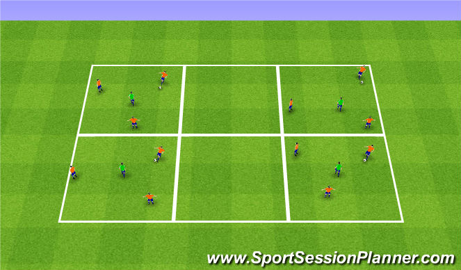 Football/Soccer Session Plan Drill (Colour): Stage 1