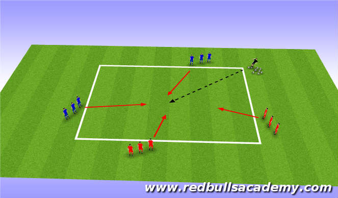 Football/Soccer Session Plan Drill (Colour): Line Soccer