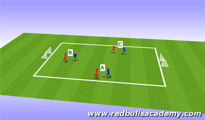 Football/Soccer Session Plan Drill (Colour): Condition Game