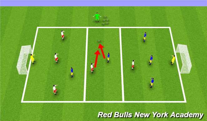 Football/Soccer Session Plan Drill (Colour): Main Theme 2