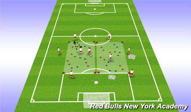 Football/Soccer Session Plan Drill (Colour): Warm up- playing through gates