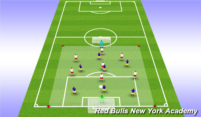 Football/Soccer Session Plan Drill (Colour): Game