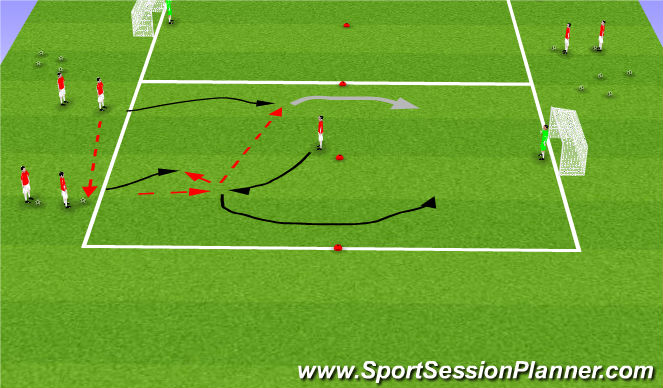 Football/Soccer Session Plan Drill (Colour): GRP 3rd man near