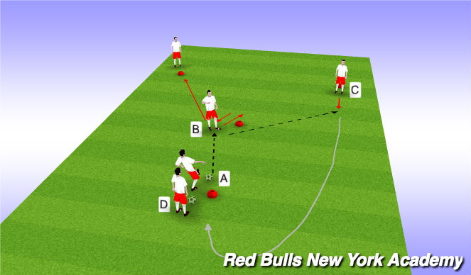 Football/Soccer Session Plan Drill (Colour): Y-Drill - Technical Reps
