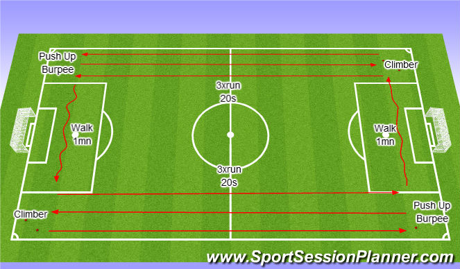 Football/Soccer Session Plan Drill (Colour): HIIT