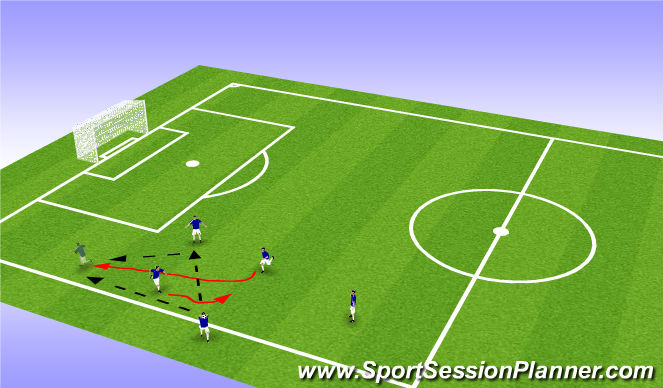 Football/Soccer Session Plan Drill (Colour): Combinaison Touche 2