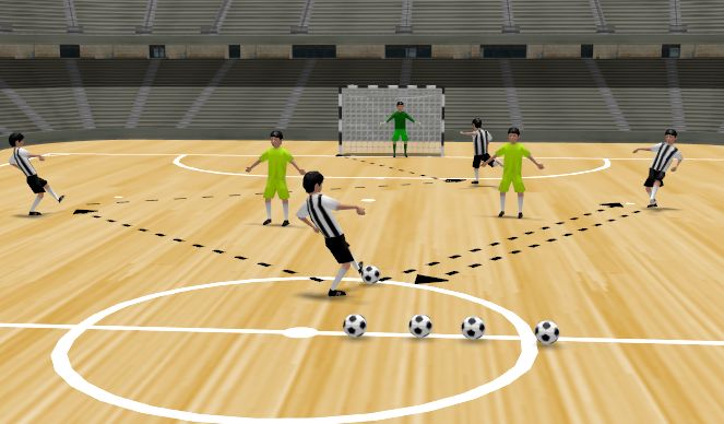 Futsal Session Plan Drill (Colour): Dribbling, running with the ball