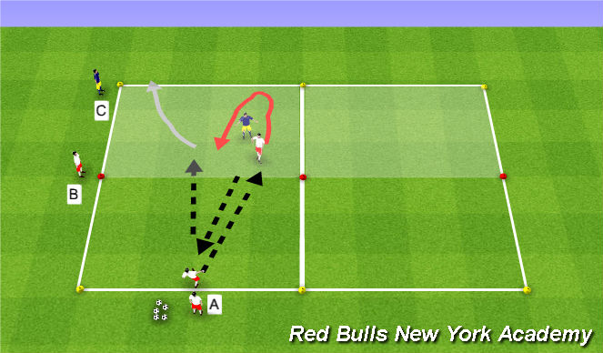 Football/Soccer Session Plan Drill (Colour): Main Theme: Semi-opposed