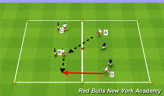 Football/Soccer Session Plan Drill (Colour): Main Theme: Opposed