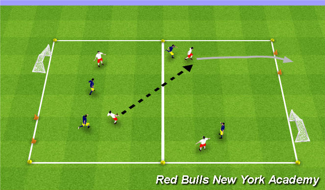 Football/Soccer Session Plan Drill (Colour): Condtioned Game