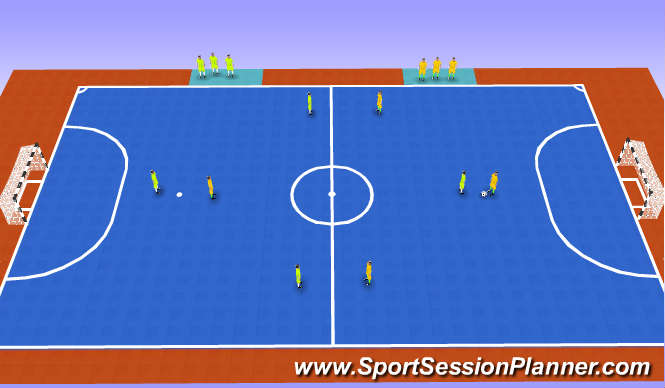 Futsal Session Plan Drill (Colour): Small Sided Game: 4 v 4