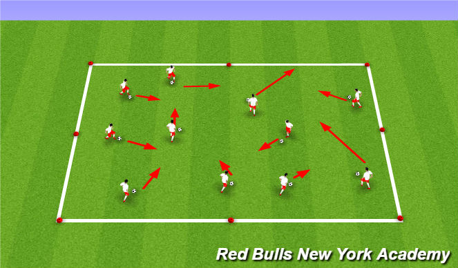 Football/Soccer Session Plan Drill (Colour): 100 Touches